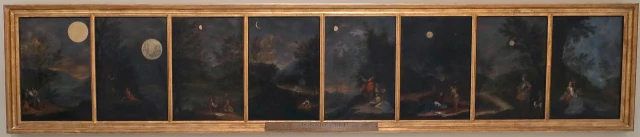 Astronomical Observations