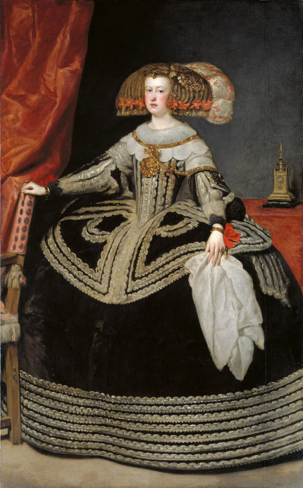 Maria Anna, Queen of Spain