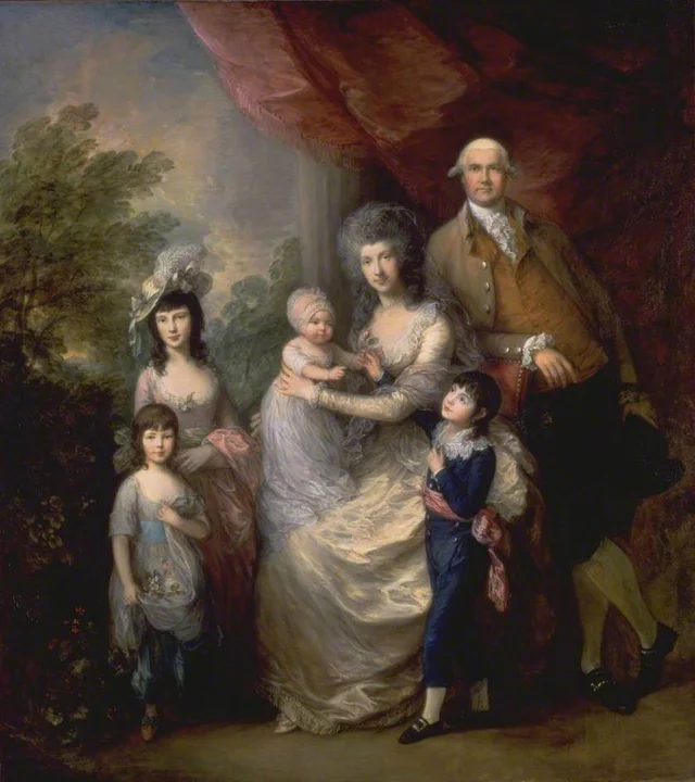 The Baillie Family